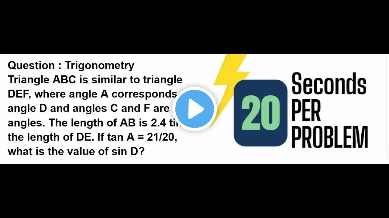 SAT Math | March 2024 | Trigonometry | 20 seconds solution  #desmos #maths #psat #satmath