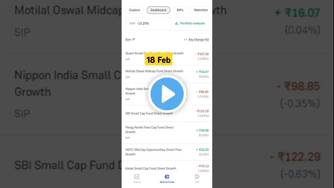 💙Mutual Fund portfolio return || 18 Feb || #sip #trending  #mutualfunds #views #powerofcompounding