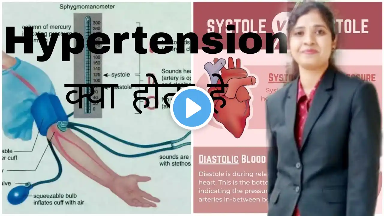 High Blood pressure Hindi #physiology#hypertension