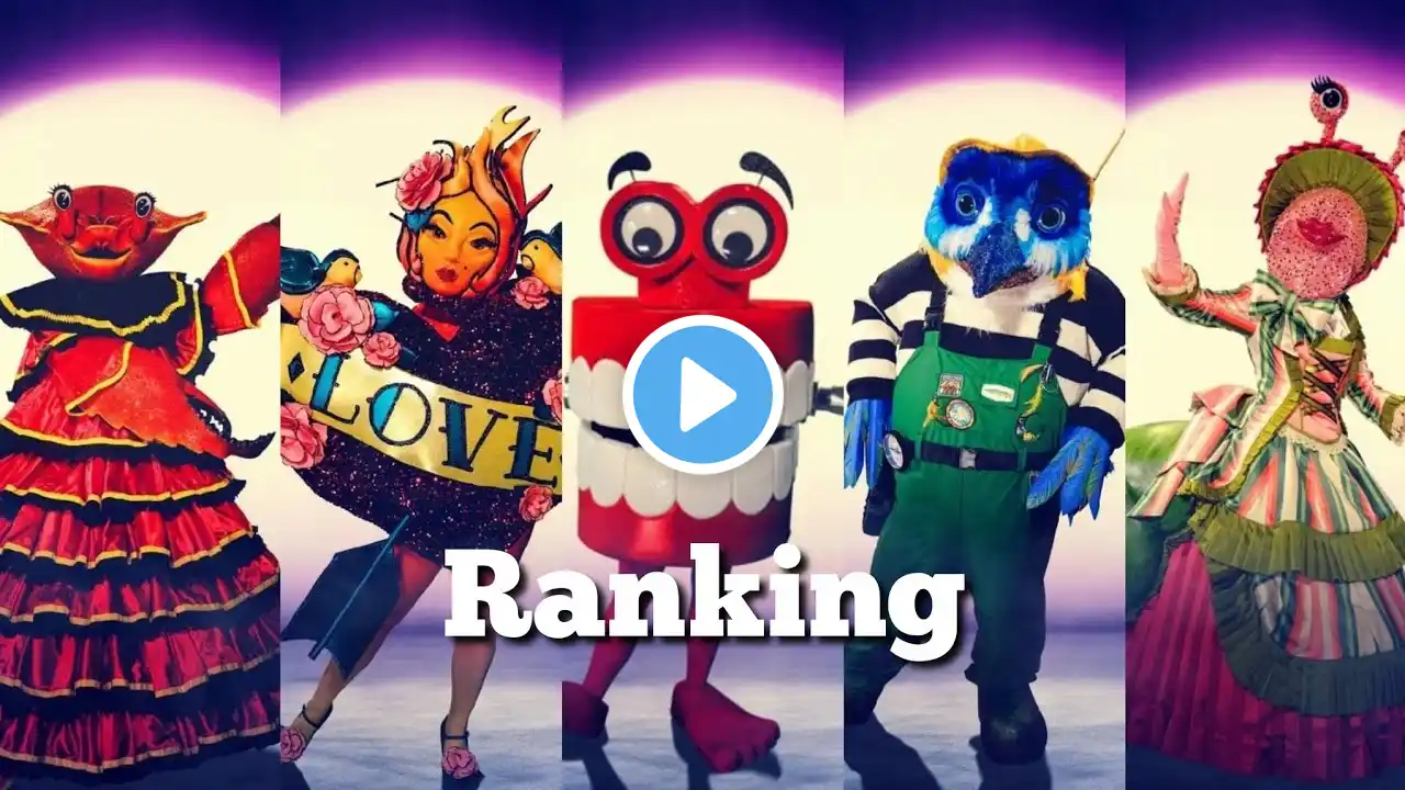 Ranking of Episode 4 of The masked singer UK Season 6