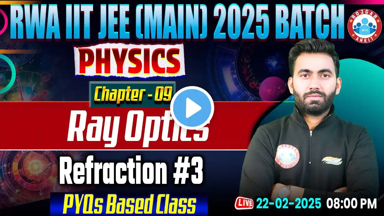 JEE Mains Physics Chapter 9 Ray Optics | Physics PYQs For IIT JEE Mains 2025 By RWA