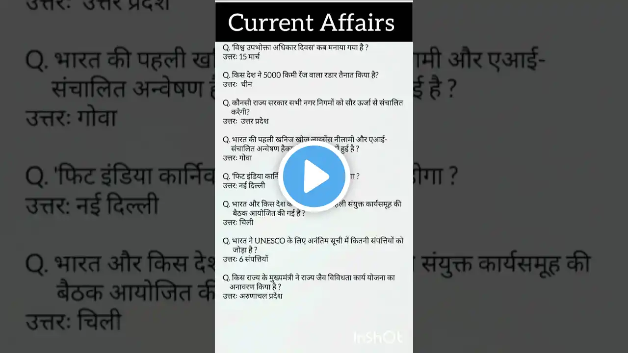 16 March 2025 Current Affairs for all exams #currentaffairs #generalknowledge #gk #news #staticgk