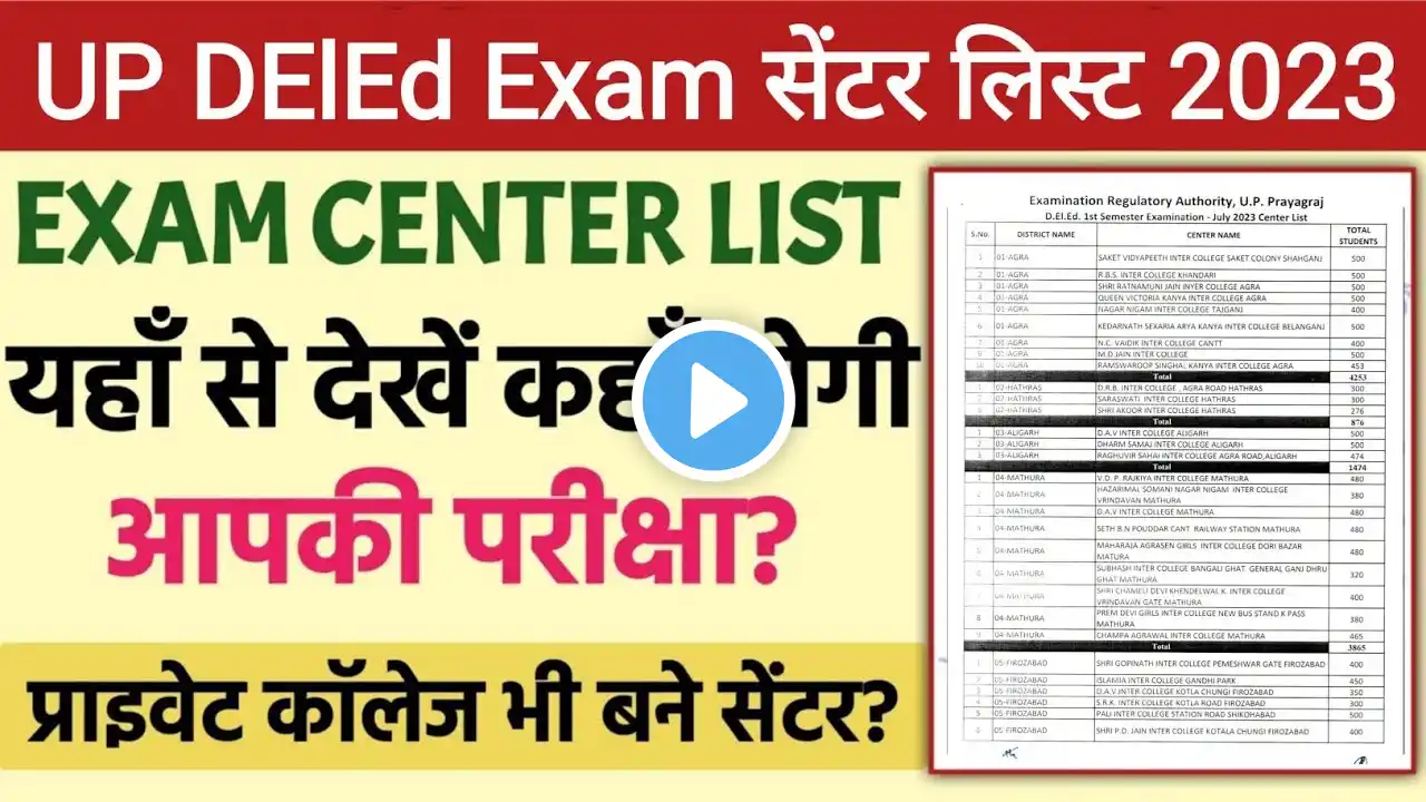 UP DElEd Exam 2023 Center List 2023 | DElEd परीक्षा केंद्र सूची जारी |UP DElEd Exam 2023 latest News