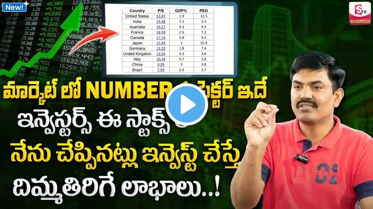 Sundara Rami Reddy - Next big sector and theme in Share Market | Best Sector to Invest in 2025