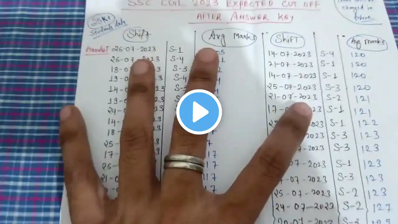 SSC CGL CUT OFF 2023 After Answer Key🔥| High/Low | cgl cut off 2023 | ssc cgl 2023 cut off tier 1