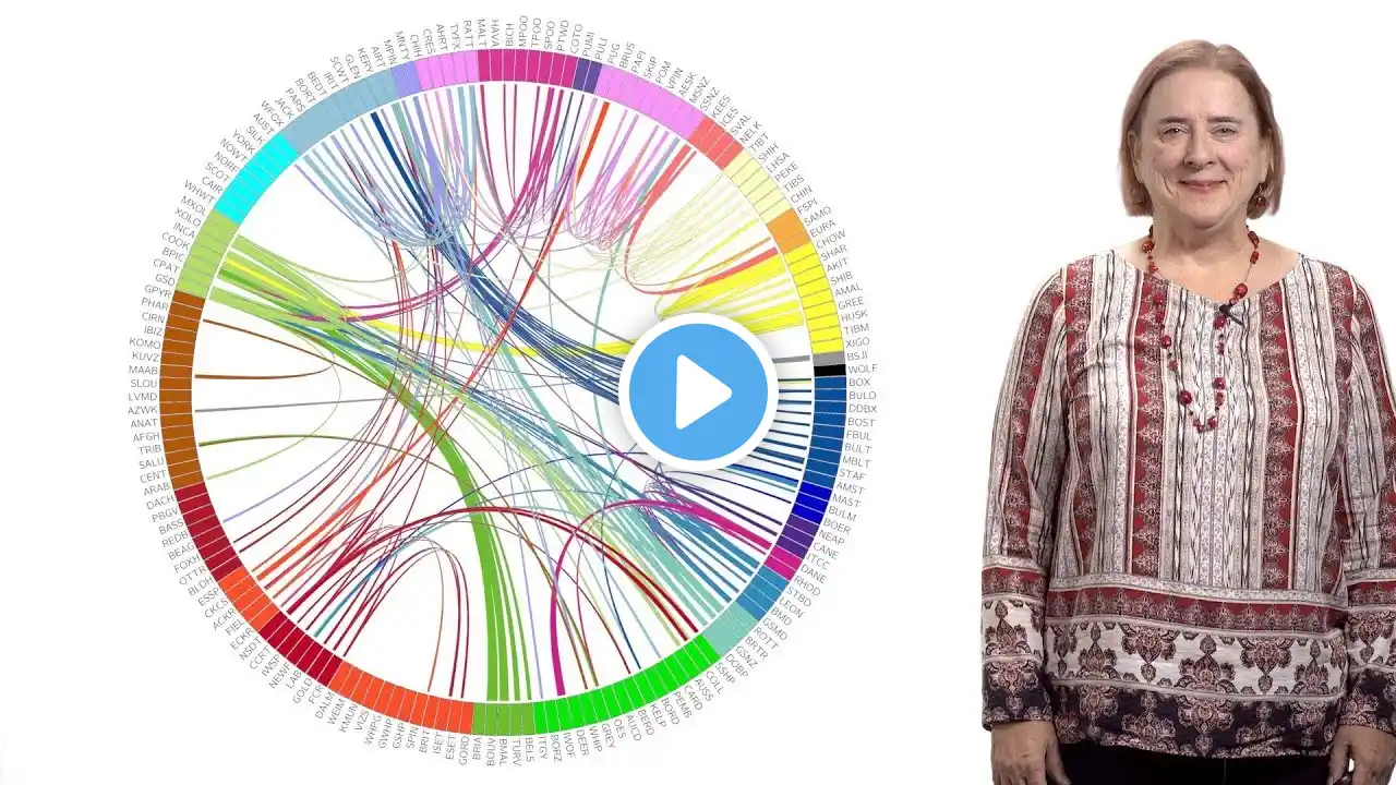 Elaine Ostrander (NIH) 1: Canine Genetics: Dog Genes Tell Surprising Tales