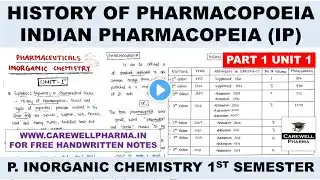 Pharmacopoeia | History of Pharmacopoeia - IP | P 1 U 1 | pharmaceutical inorganic chemistry 1 Sem