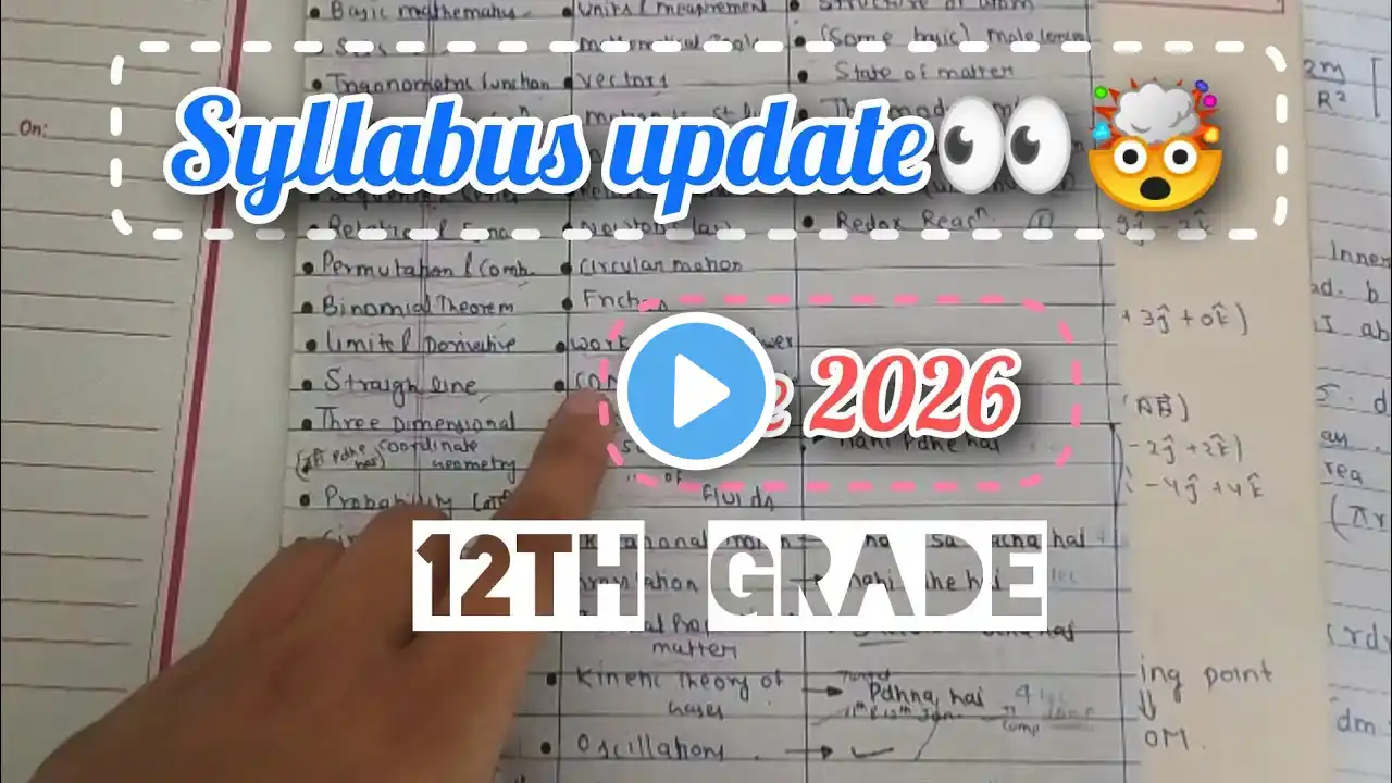 syllabus update💥👀 Productive day in my jee journey // 12th grade ‪@PW-JEEWallah‬