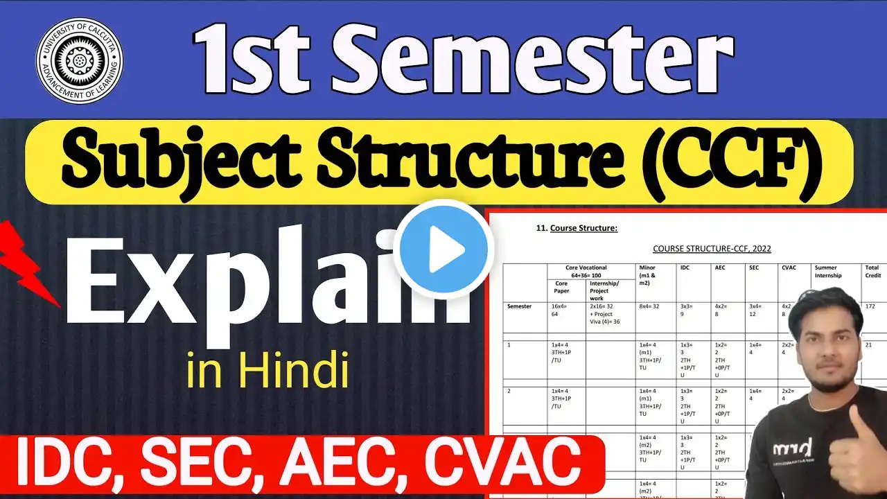 CU 1st Semester (CCF) Course Structure Explain in Hindi | What is CVAC, AEC, SEC, IDC In New FYUGP
