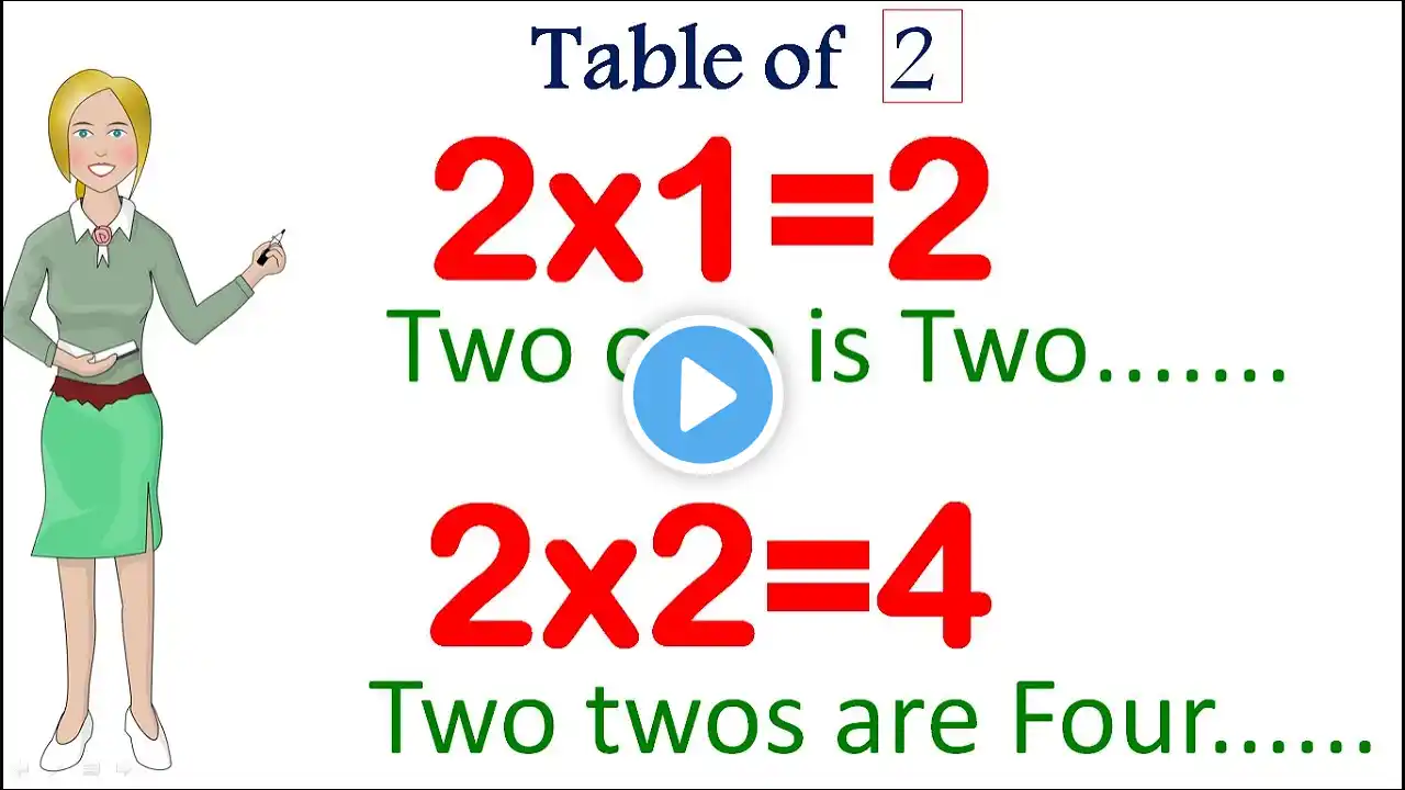 Table of 2 with Correct pronunciation |Tables | Table of 2 | How to learn table | Pahade English me