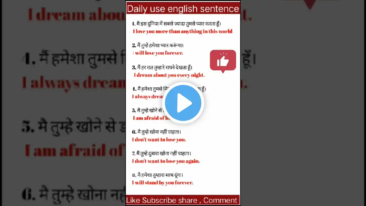 ✅Daily use English Vocabulary #english #ytshorts #viral ‪@Knowledgepower0786‬  #shortsfeed