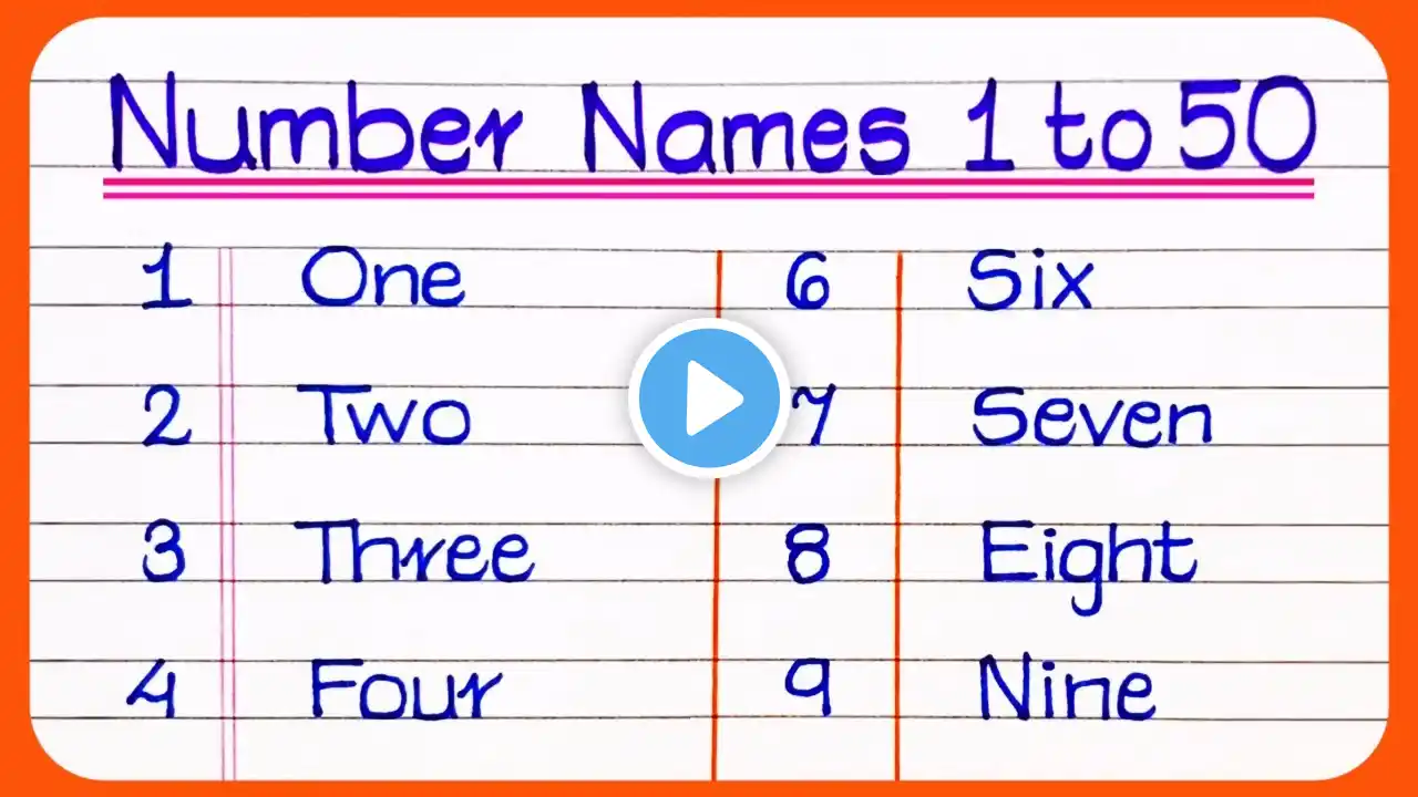 1 to 50 Numbers Names | Number Spelling 1 - 50 | 1 to 50 Spelling In english | one to fifty spelling