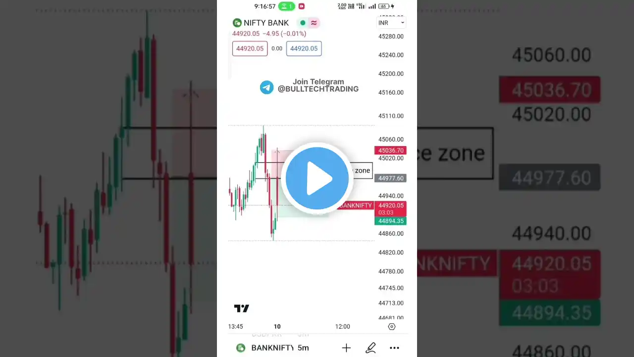 Fibo Retracement|#banknifty #intraday #livetrade #shorts #viralvideo 10 July