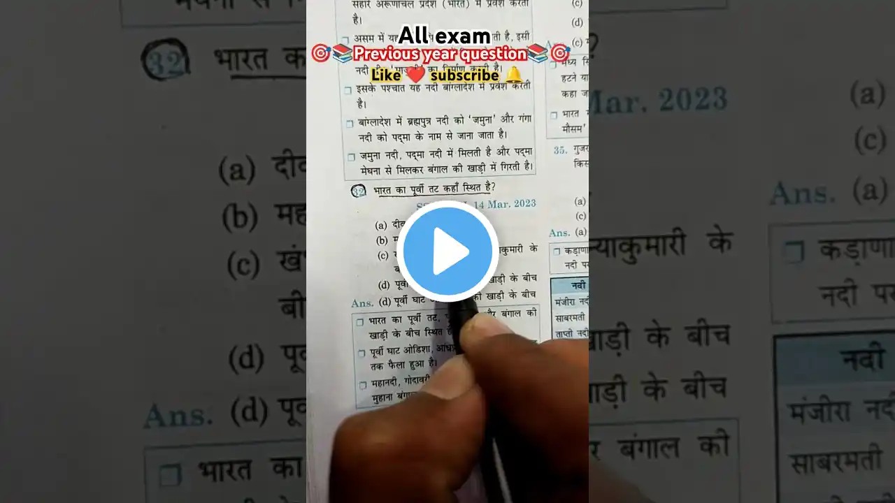 Previous year question papers 📚 #ssc #sscgd #ntpc #groupd #rpf #pyq #motivation #shorts #ytshorts