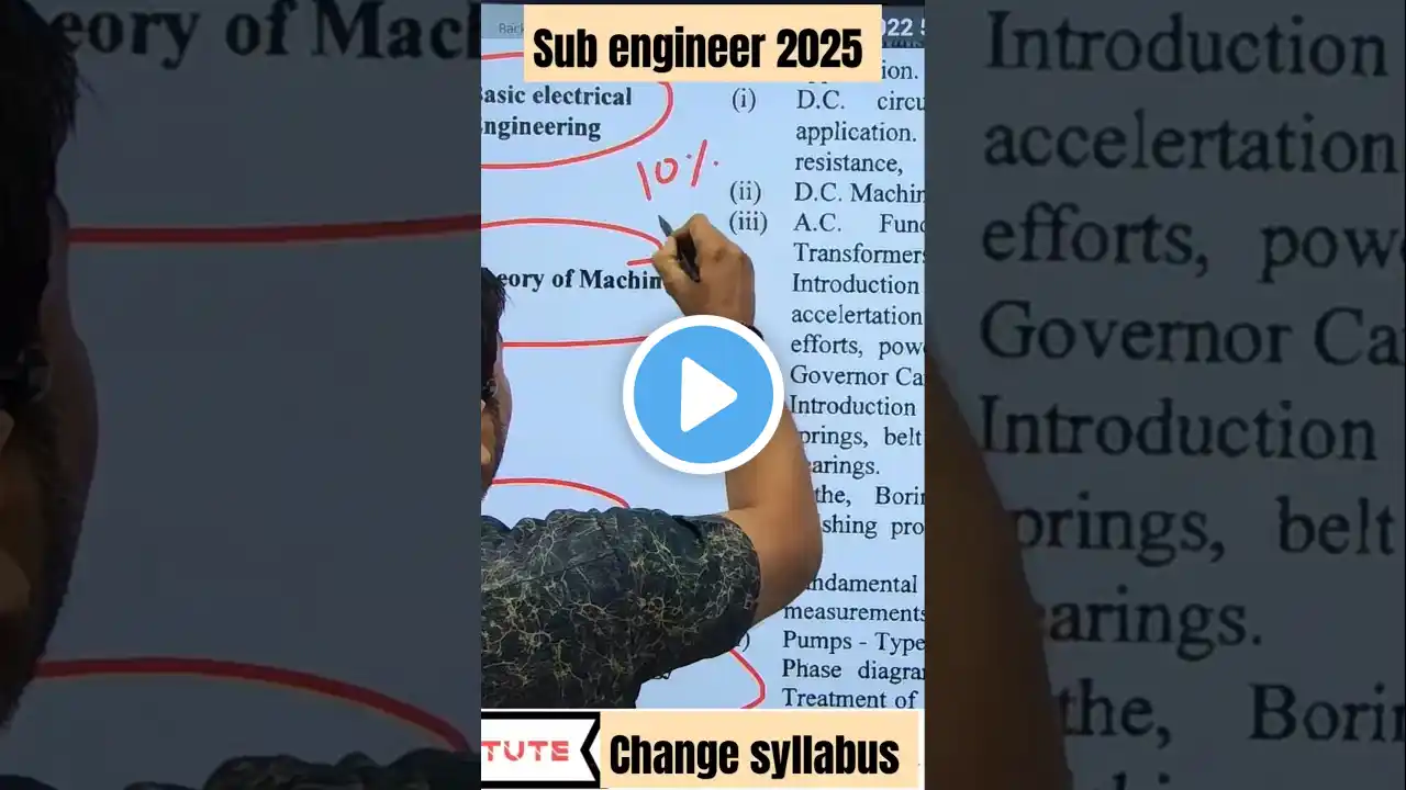 | sub engineer 2025 | लोक स्वास्थ्य यांत्रिकी उप अभियंता भर्ती 2025 | cg phe sub engineer syllabus