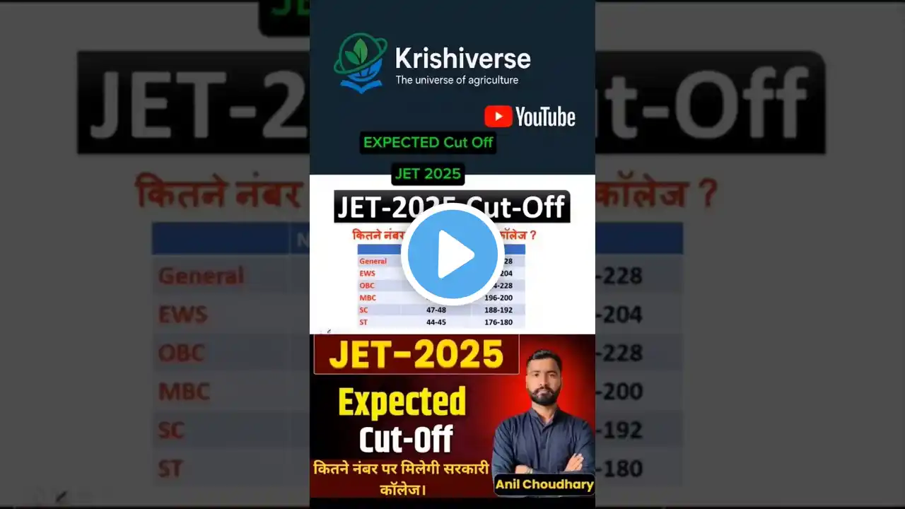 JET 2025 Expected Cut-off//Category wise//College wise#jet #jet2025 #jetexam #cuet#shorts #neetexam