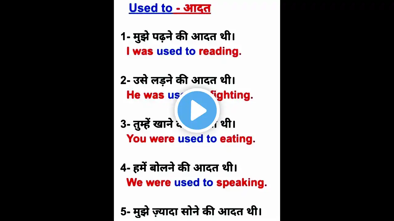 आदत /used to #englishpractice #spoken #vocabulary #spokenenglish #englishsentences