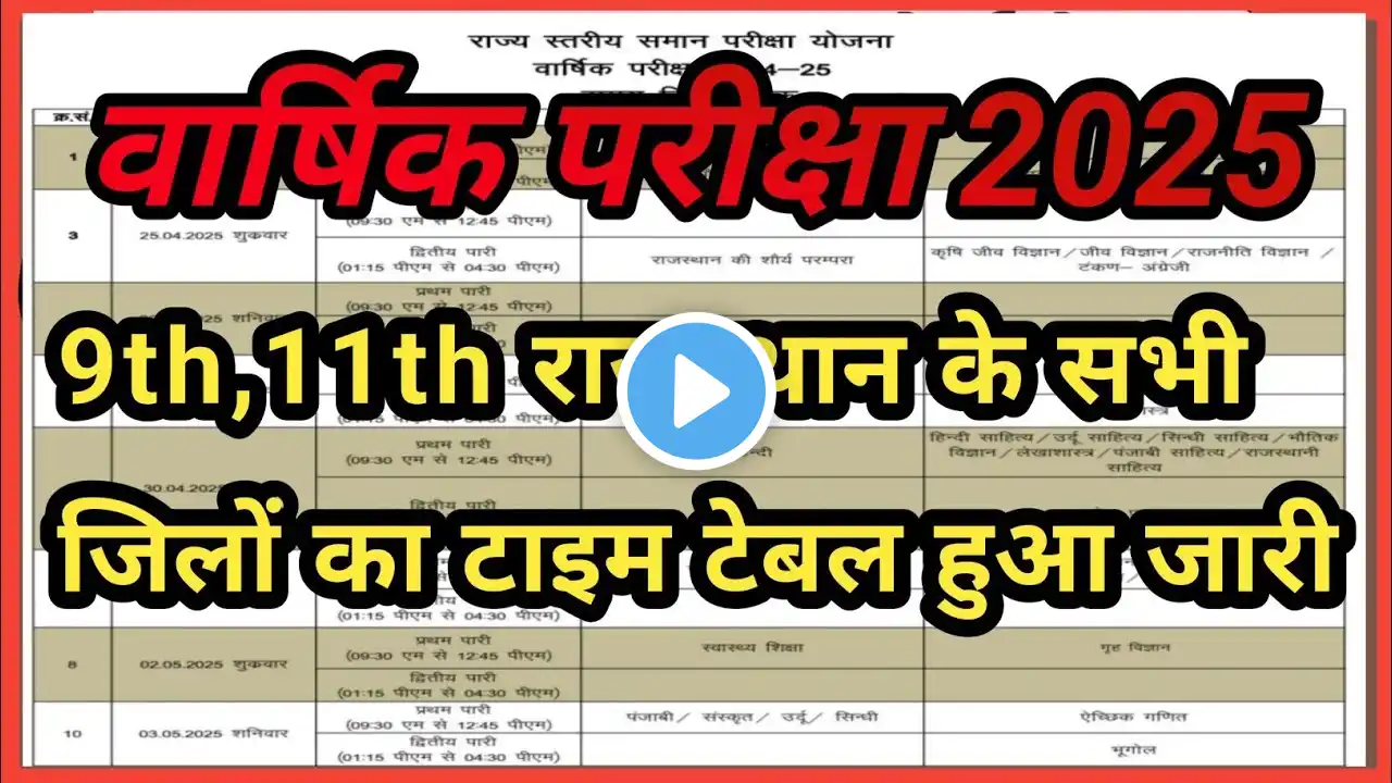 Rajasthan 9th , 11th Time Table 2025 , Rbse Exam 2025 Class 9th , 11th Time Table Download 2025