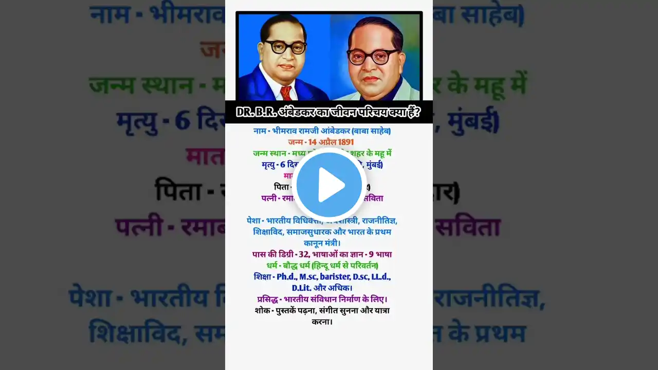 Dr Bhimrao Ambedkar biography 🥰|डॉ भीमराव अंबेडकर का जीवन परिचय 💙| #shorts #jaybhim #viral #yt #new