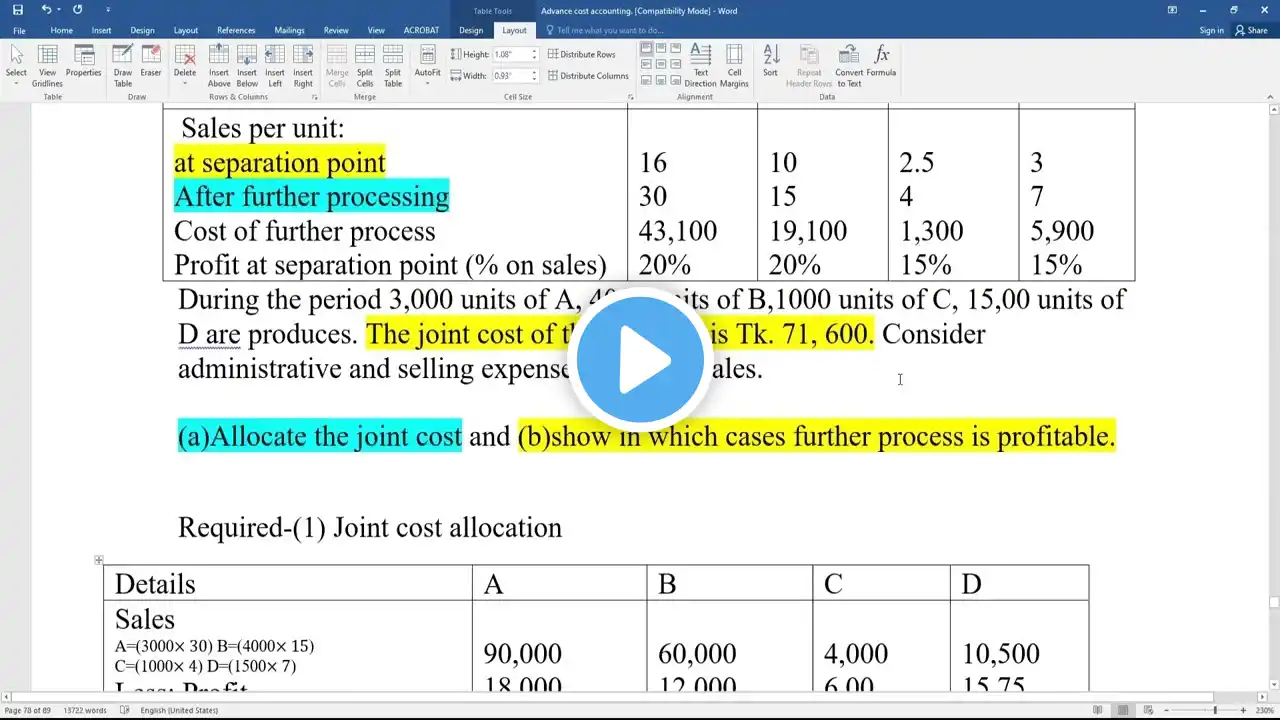 Advance Cost Accounting ।। Joint Cost Allocation ।। class-1 ।। MBA Accounting short Suggestion