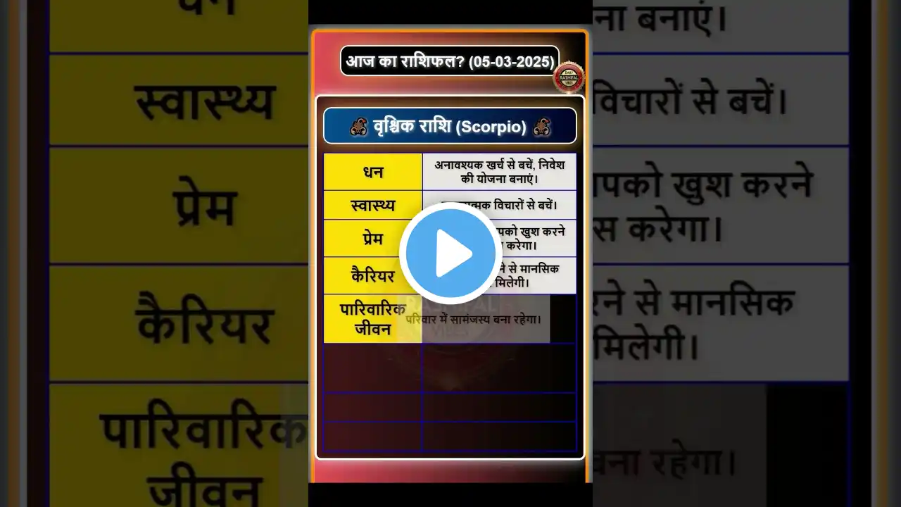 AAJ KA RASHIFAL | 05 March 2025 | आज का राशिफल | Tomorrow Horoscope