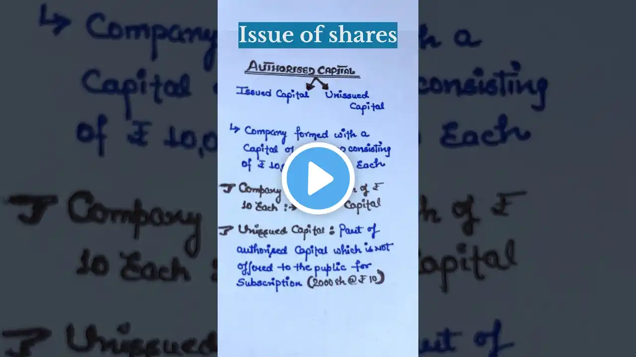 Issue of shares | authorised share capital | unissued share capital | class 12 accounting