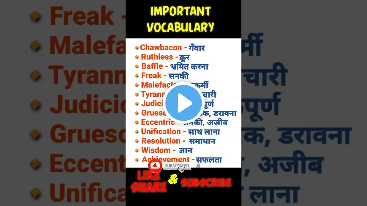 रोज बोले जाने वाले 👍🏻 Basic English Words सीखें🔥 |  English Vocabulary | #meaning #viral #shorts