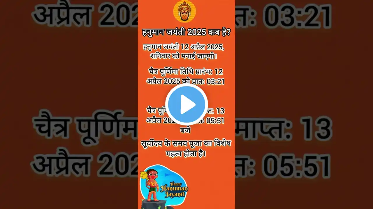 "हनुमान जयंती 2025: सही समय और महत्व| Hanuman Jayanti 2025 Date