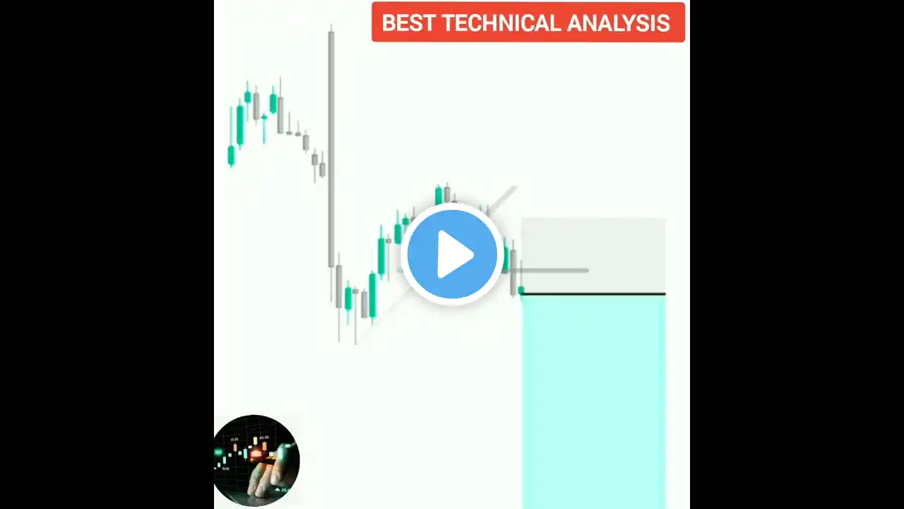 best candle pattern today intraday nifty50 scalping  trading strategy #trading #thetradingagent