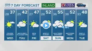 NEWS CENTER Maine Weather Video Forecast