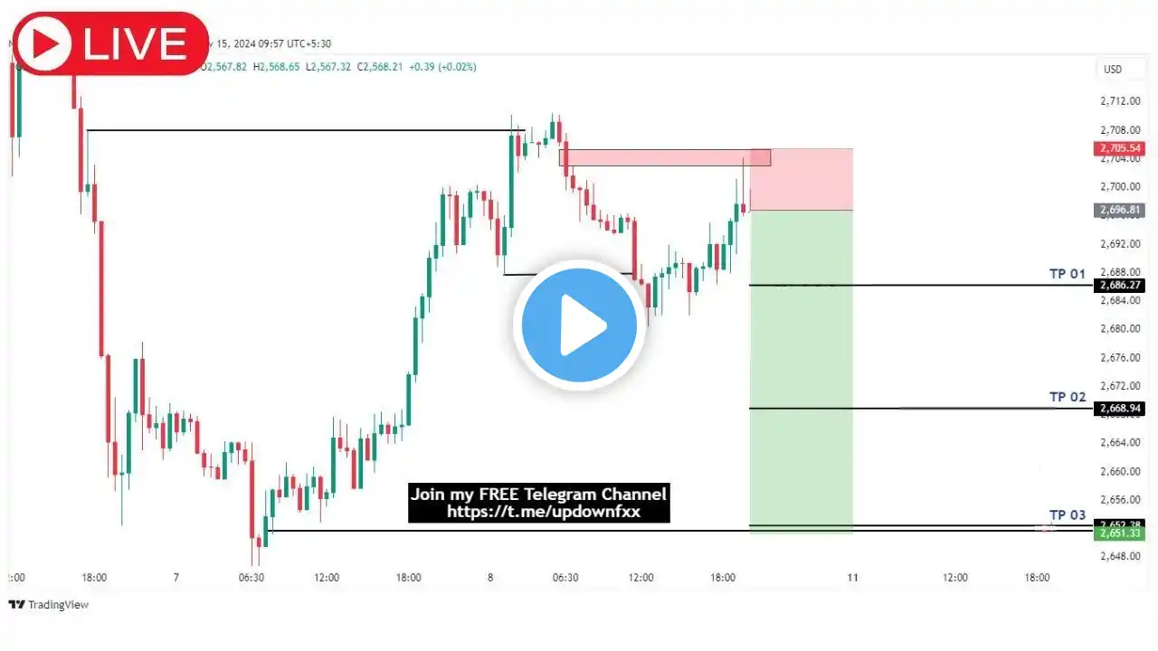 🔴 XAU/USD Live trading 313 PART I / 20.03.2025 #xauusd #gold #nfp  #forex #gold #cpi #stockmarket