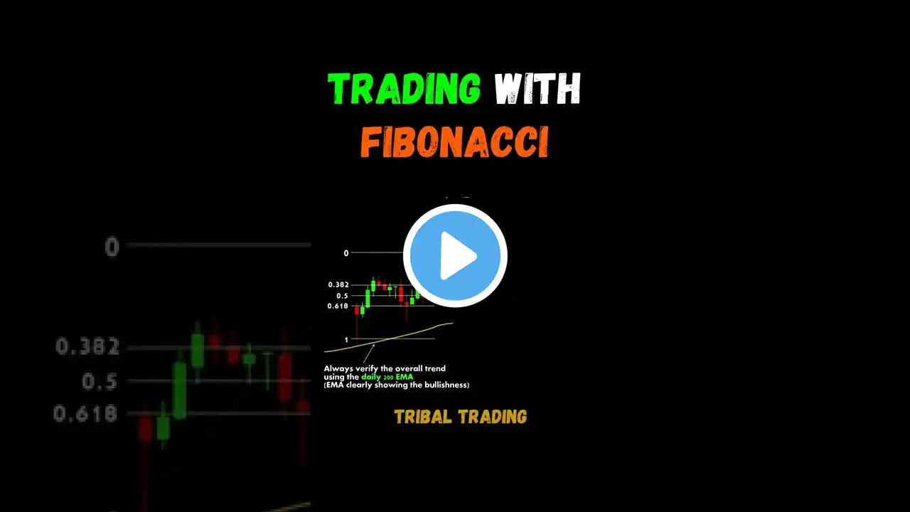 Trading with FIBONACCI Retracement ? | #short #forex #crypto #tribaltrading #mizo #ytshort #shorts