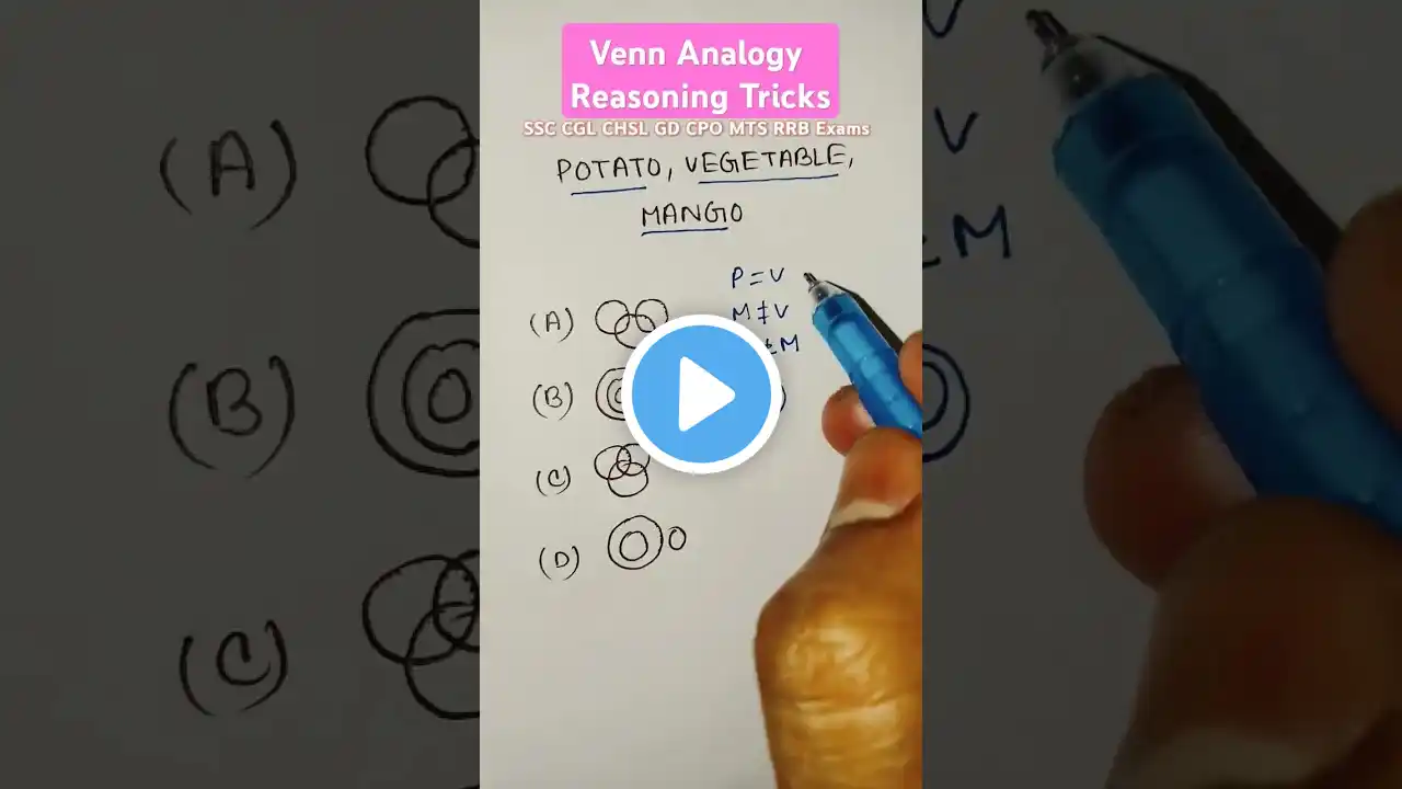 Venn Analogy || Number Analogy Reasoning Tricks For SSC CGL CHSL GD CPO MTS RRB Exams ||  #shorts