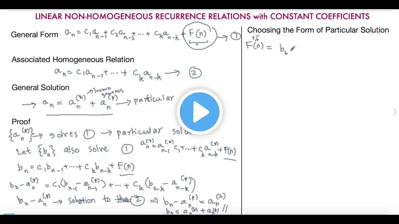 Linear Non homogeneous Recurrence Relations with Constant Coefficients