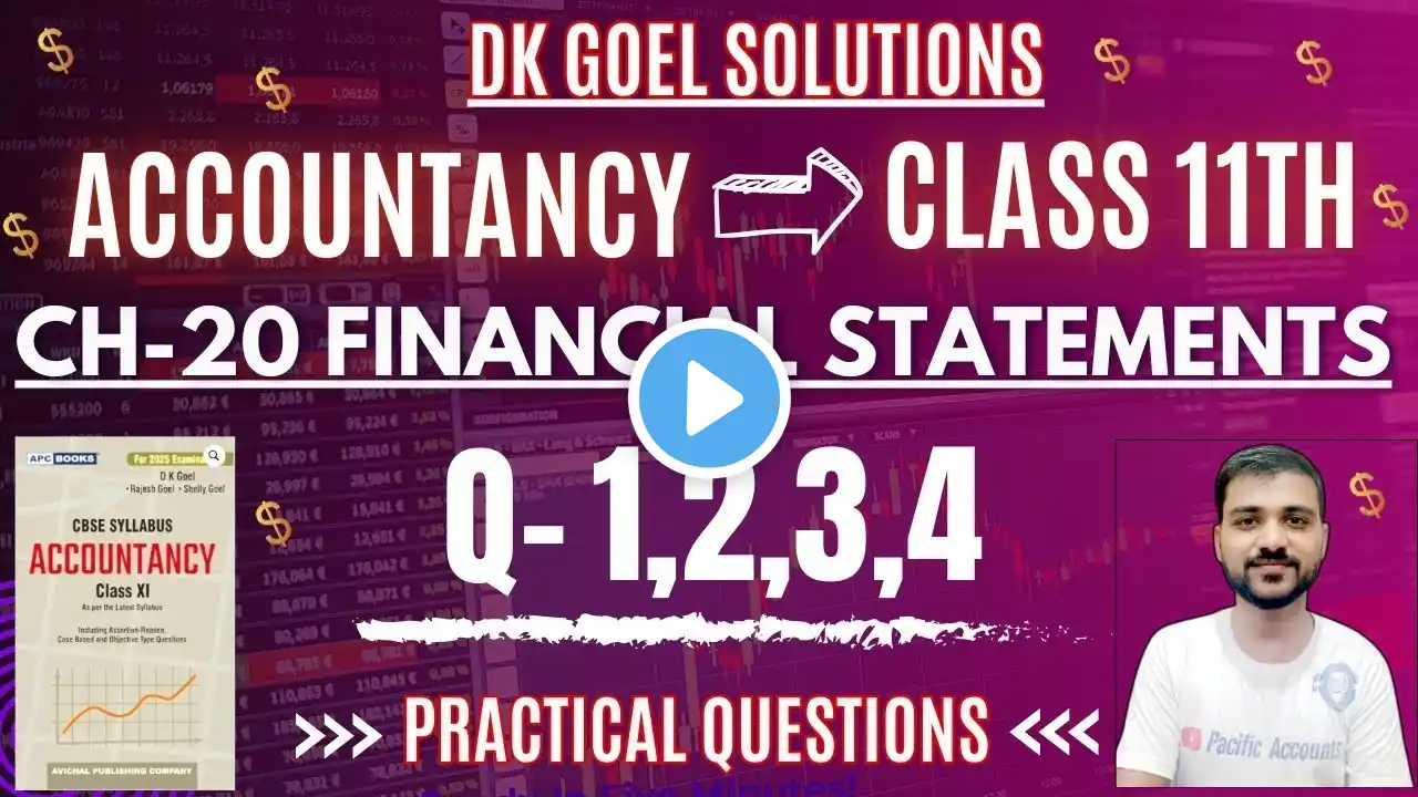 FINANCIAL STATEMENTS CLASS 11 | DK GOEL | CH 20 | Q-1,2,3,4 | PRACTICAL QUES | TRADING ACCOUNT