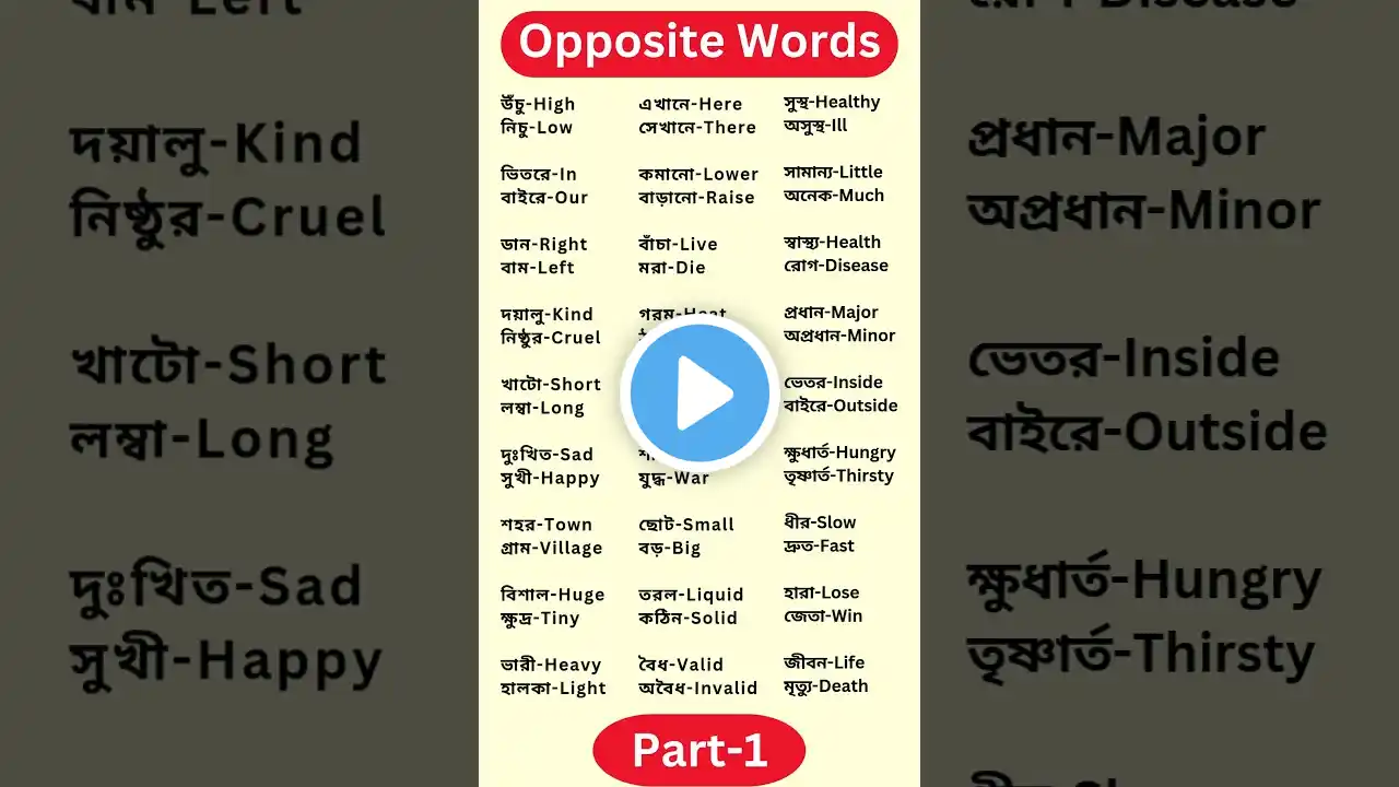 Opposite Words Part 1đ Speaking English â
learn English â
Fluent Englishâ
Vocabulary #shorts #short