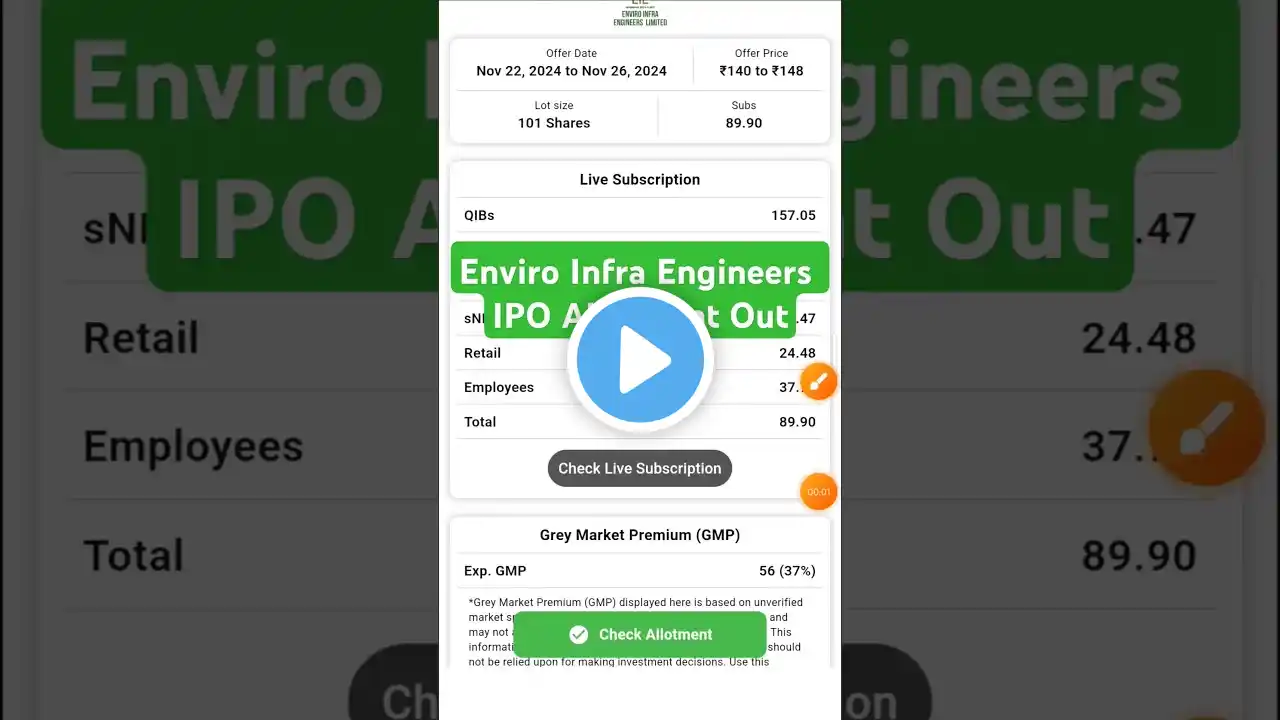 Enviro Infra Engineers IPO । Enviro Infra Engineers IPO allotment । IPO News । #shorts #moneymintra