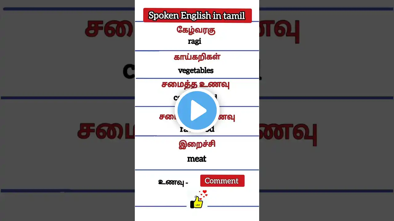 👋 தினமும் 5 வார்த்தைகளை கற்போம் #vocabulary #vedhaenglishcorner #english #shorts