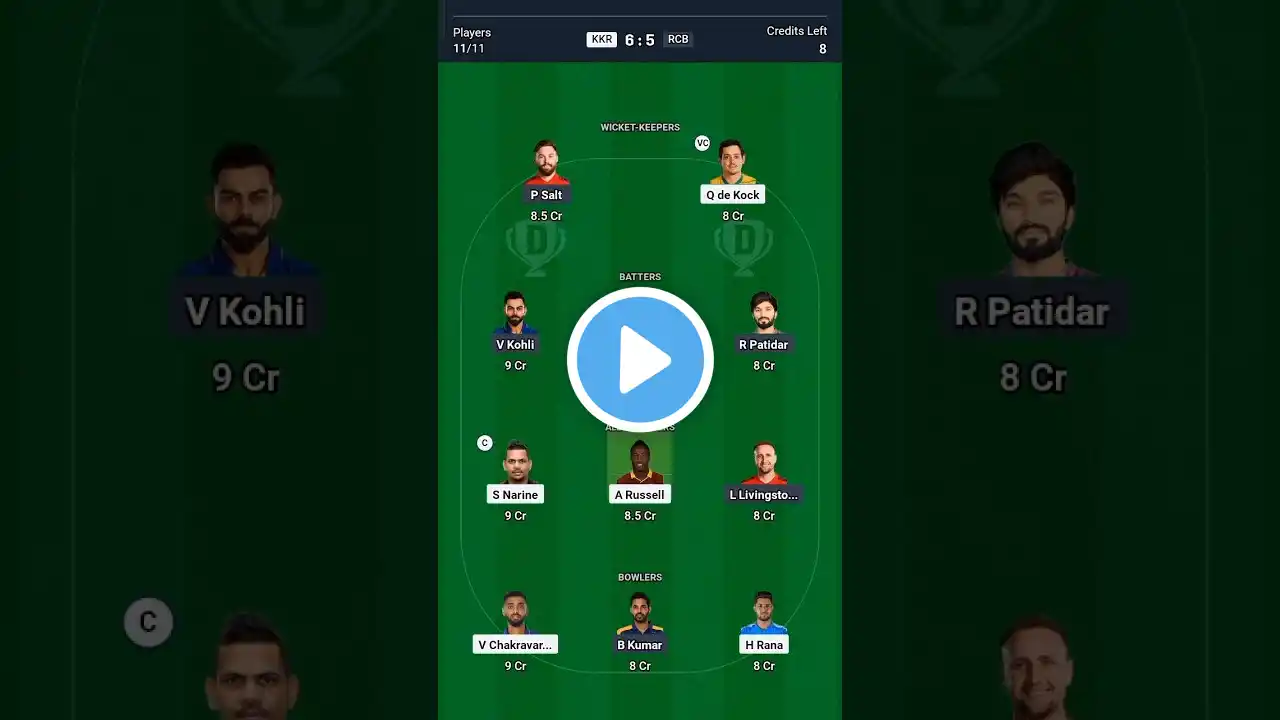 Dream11 team prediction rcb vs kkr | dream11 team | rcb vs kkr live match #rcbvskkr #ipl2025 #dream