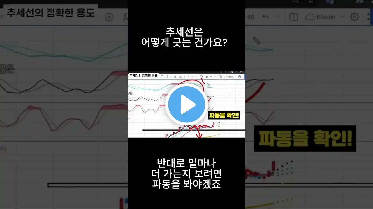 꼬리끼리?종가끼리? 추세선은 이렇게 그으세요 #shorts #쇼츠