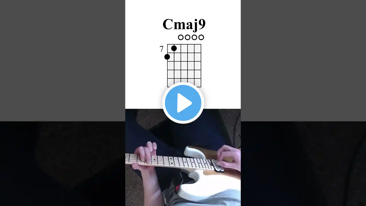 Easy Chords That Sound Beautiful P2 🎸#beginnerguitar #shorts #guitarlesson #guitarchords #openchord