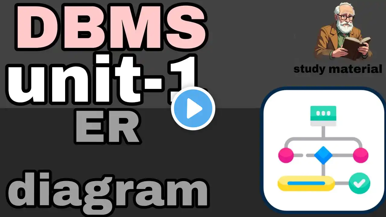 DBMS||UNIT-1||ER DIAGRAM ||MOST IMPORTANT FOR EXAM ||EXPLANATION #dbms #erdiagram