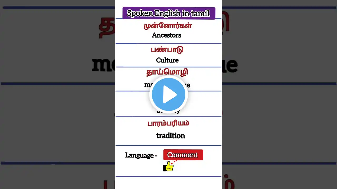 👋 தினமும் 5 வார்த்தைகளை கற்போம் #vocabulary #vedhaenglishcorner #english #shorts