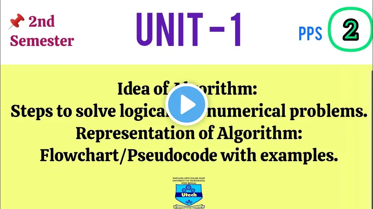 Idea of Algorithm + Representation of Algorithm: Flowchart/Pseudocode | PPS | Lecture -2