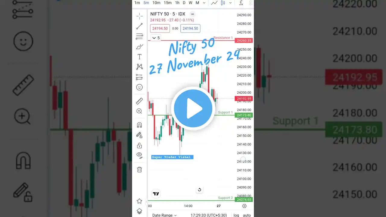 Nifty 50 analysis for tomorrow 27 Nov 2024 | nifty 50 prediction for tomorrow 27 November| #nifty