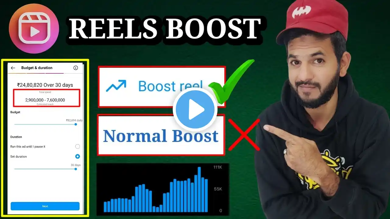 Reels boost kaise kare | Instagram Reels boost post kaise kare | How to viral reels using boost reel