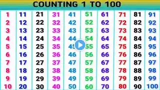 गिनती | 123 Numbers | Ginti in Hindi || Counting 1  to 100 | Ginti |  Ek Do Teen Char | #aprlearning