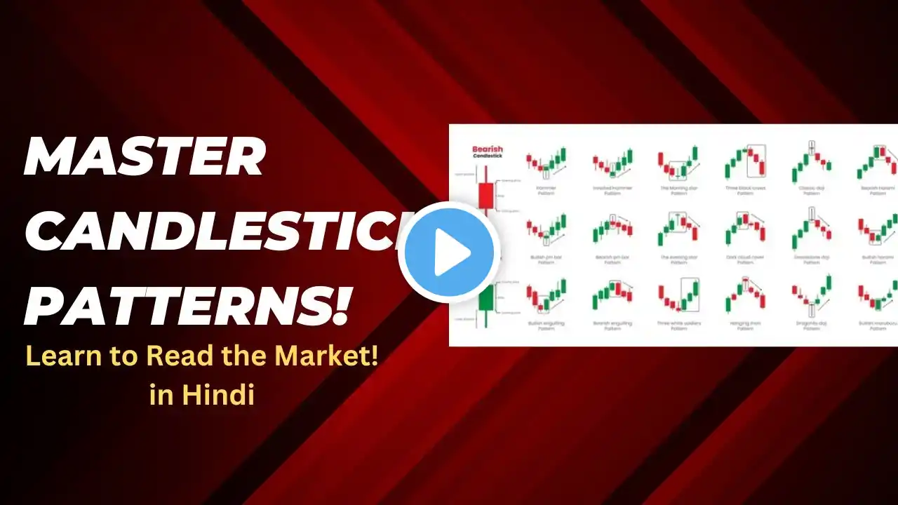 Mastering Candlestick Patterns: Boost Your Trading Skills! Technical Analysis in Hindi