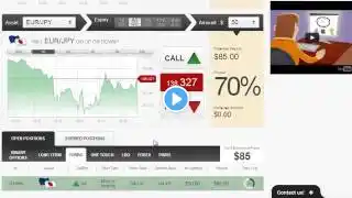 How To Trade Binary Options 2014 | Method to Make $600 an Hour with Binary Options Trading