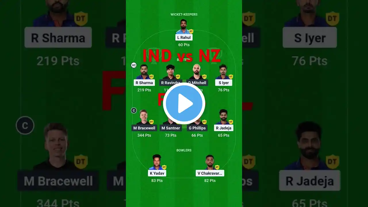 INDIA VS NEWZEALAND CT FINAL TODAY DREAM 11 TEAM GRAND LEAGUE HEAD 2 HEAD #shorts #dream11 #short